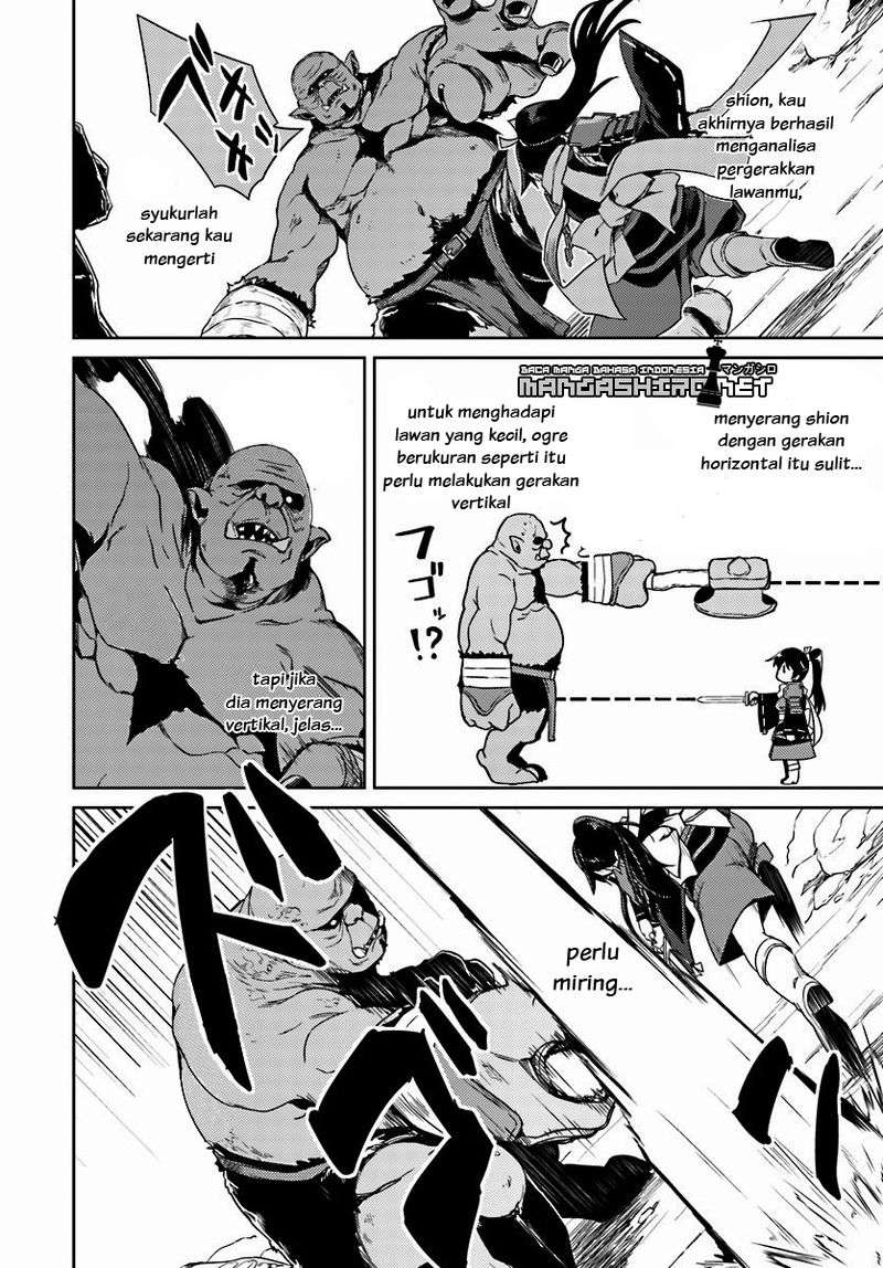 Chapter 14.2 - halaman 21