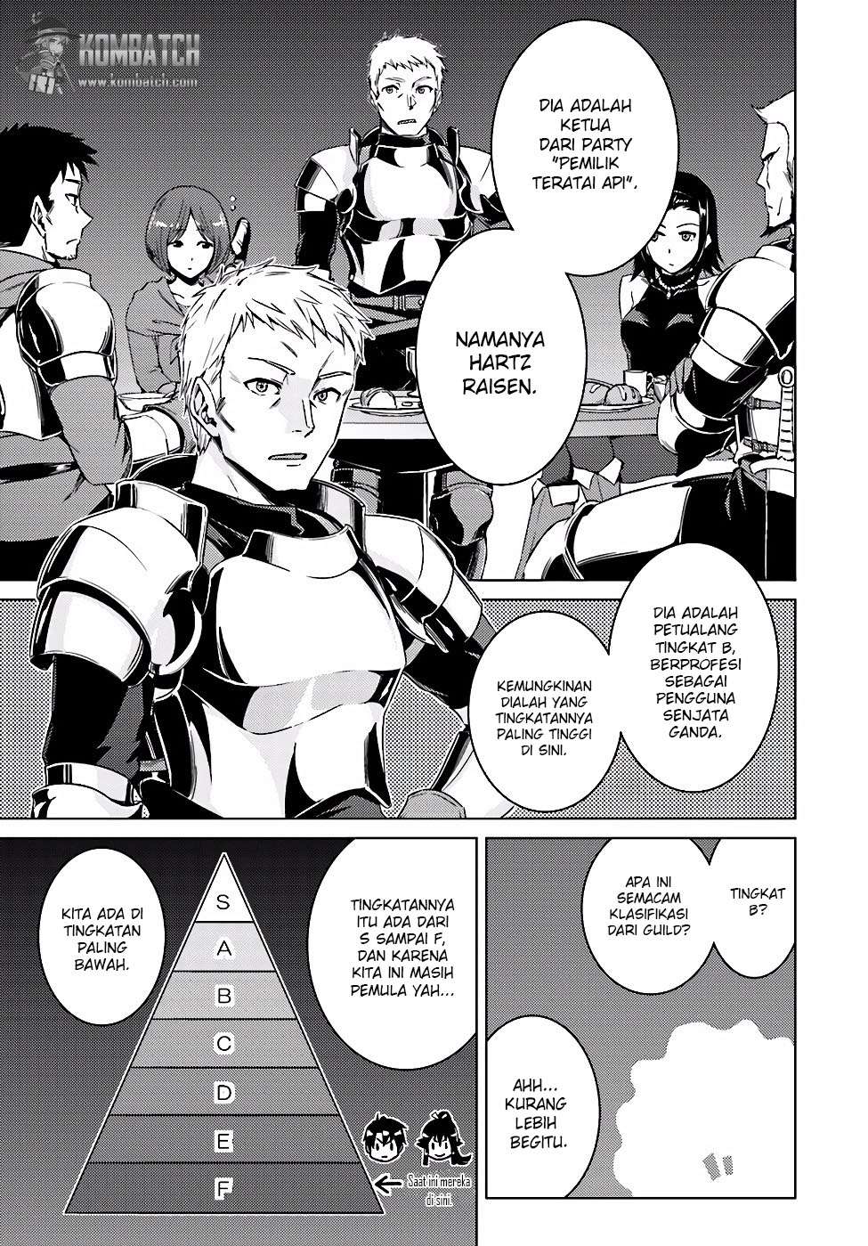 Chapter 8 - halaman 6