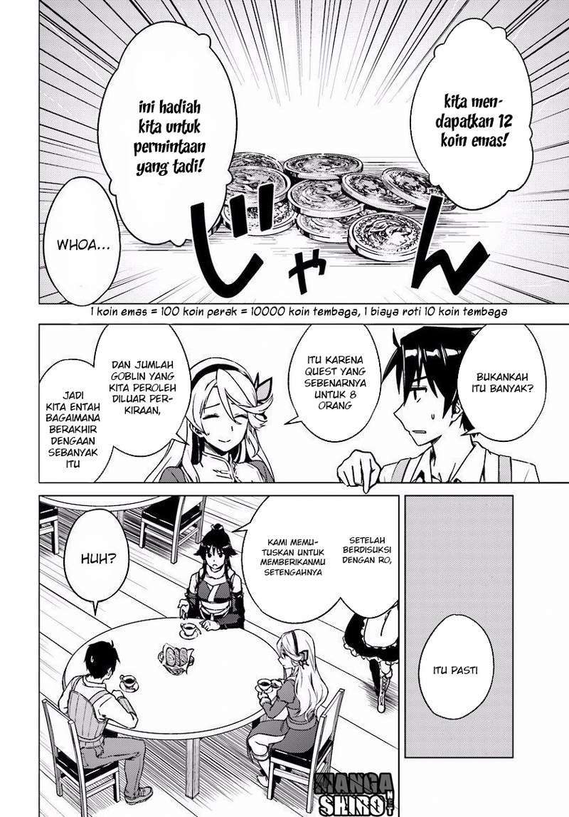 Chapter 4 - halaman 25