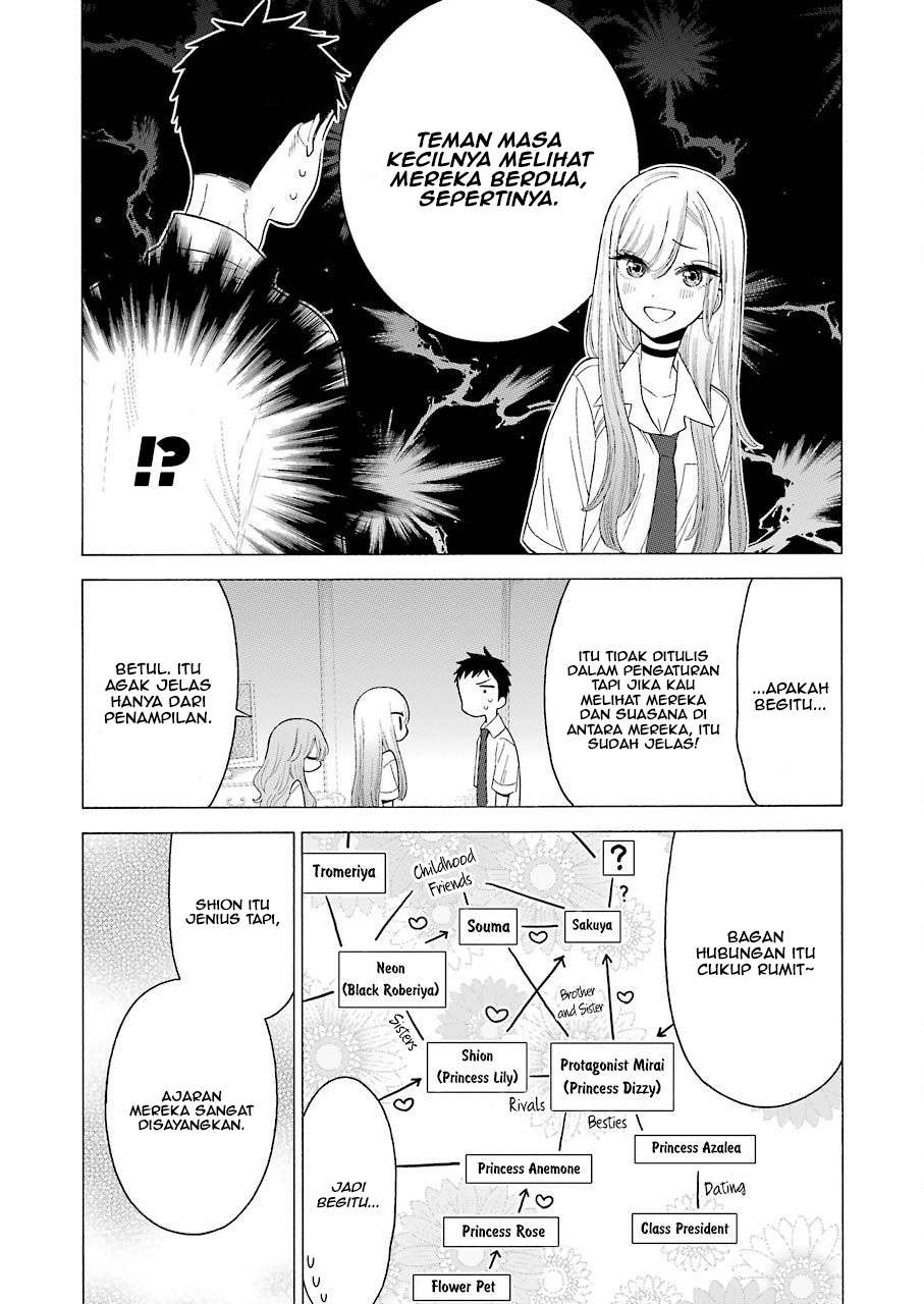 Chapter 17 - halaman 13