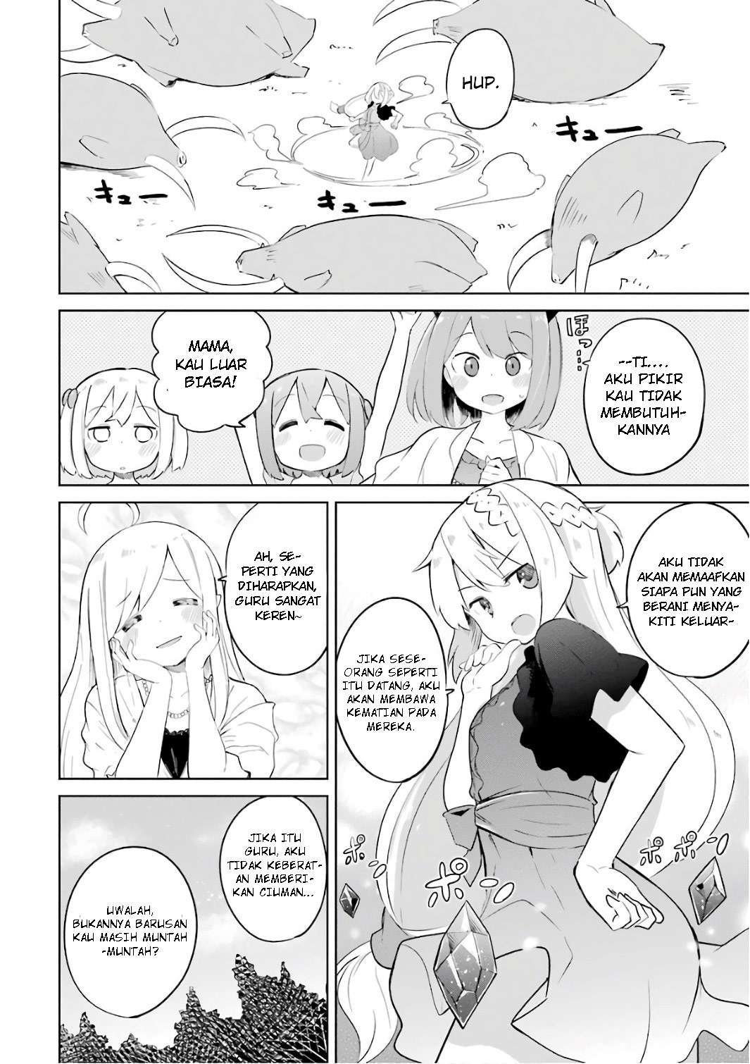Chapter 10 - halaman 15