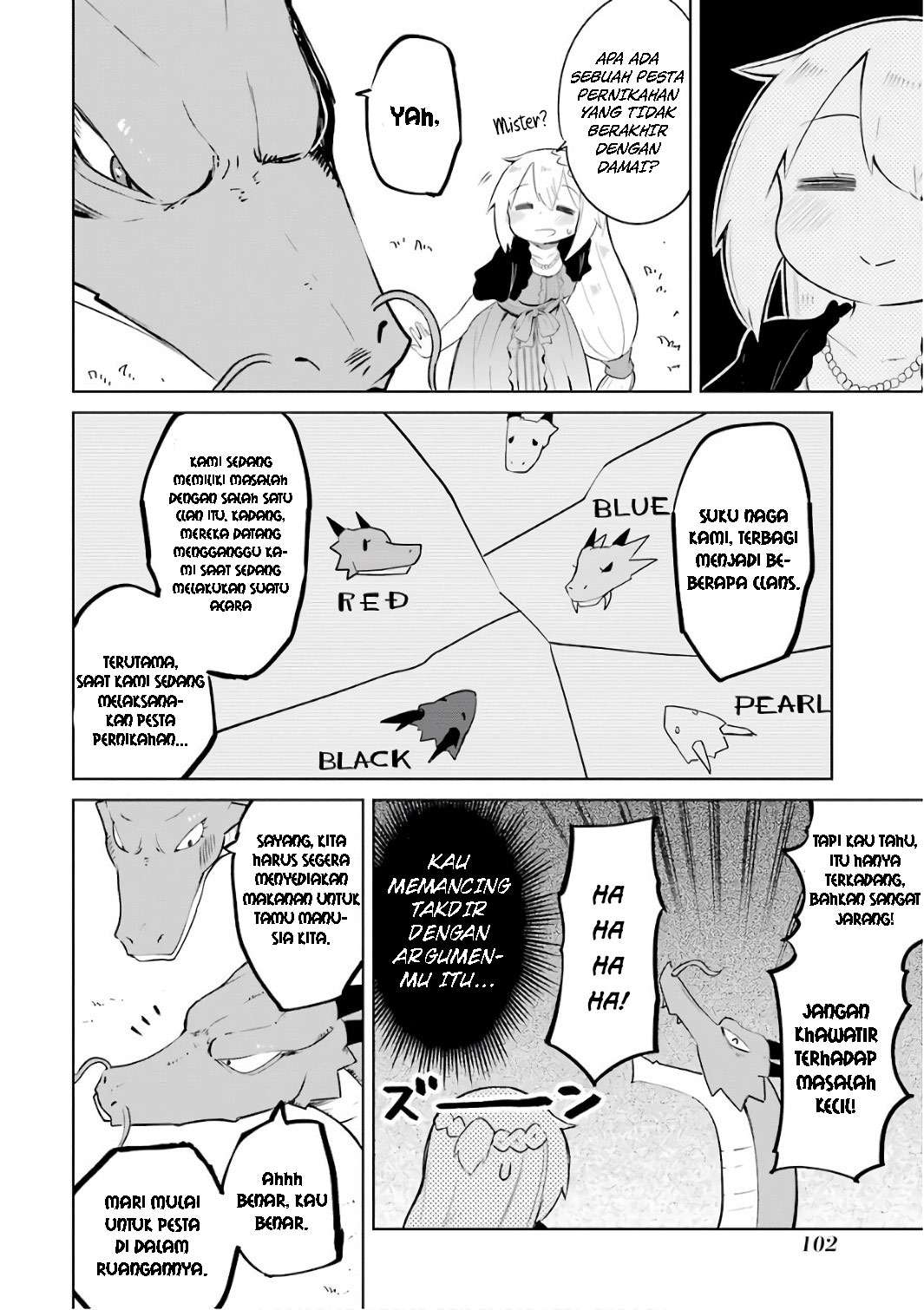 Chapter 10 - halaman 25
