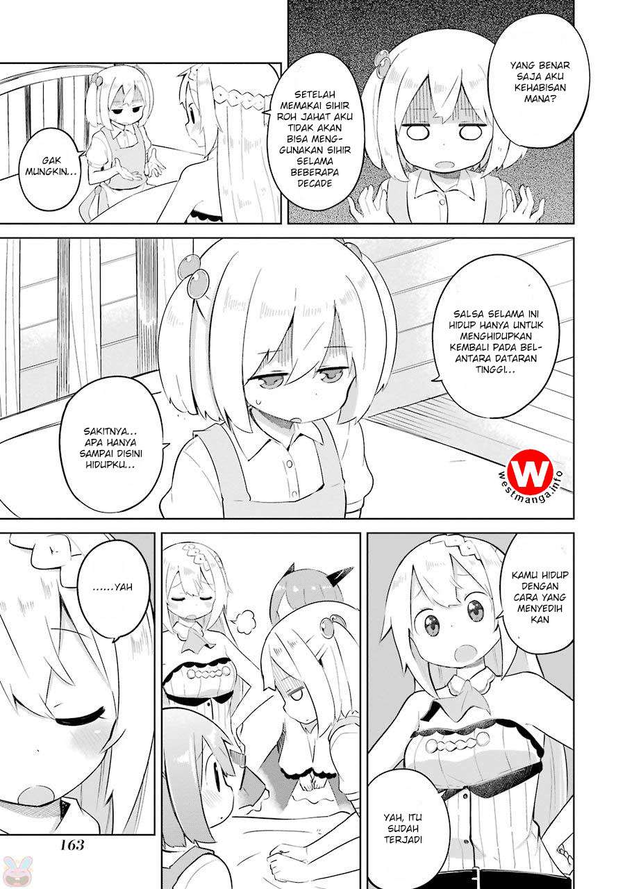 Chapter 6 - halaman 15