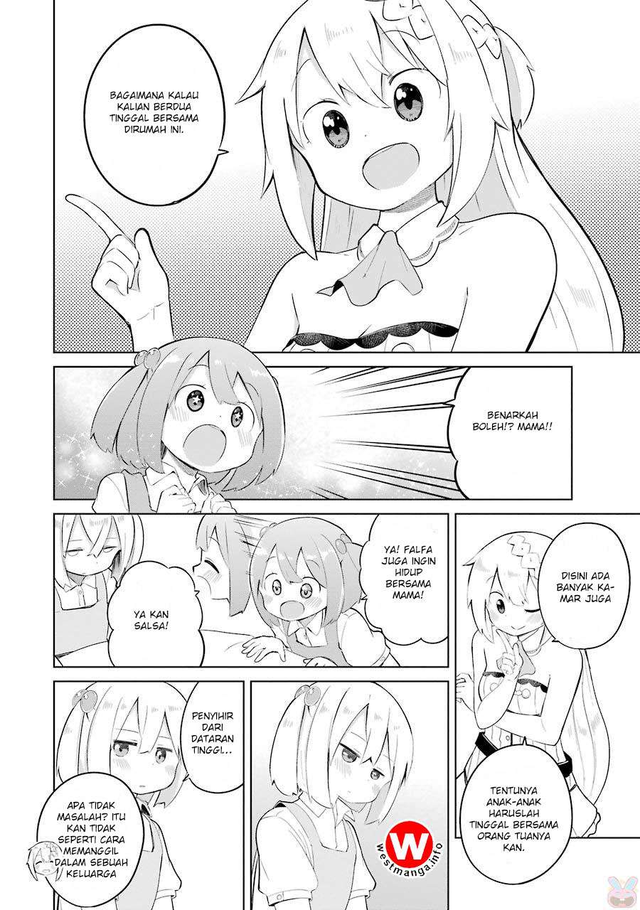 Chapter 6 - halaman 20