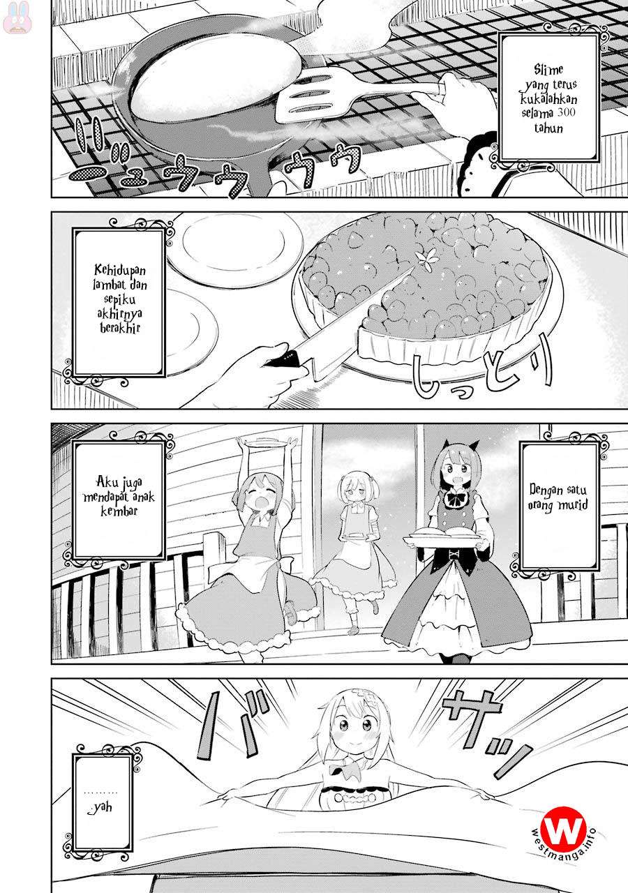 Chapter 6 - halaman 22