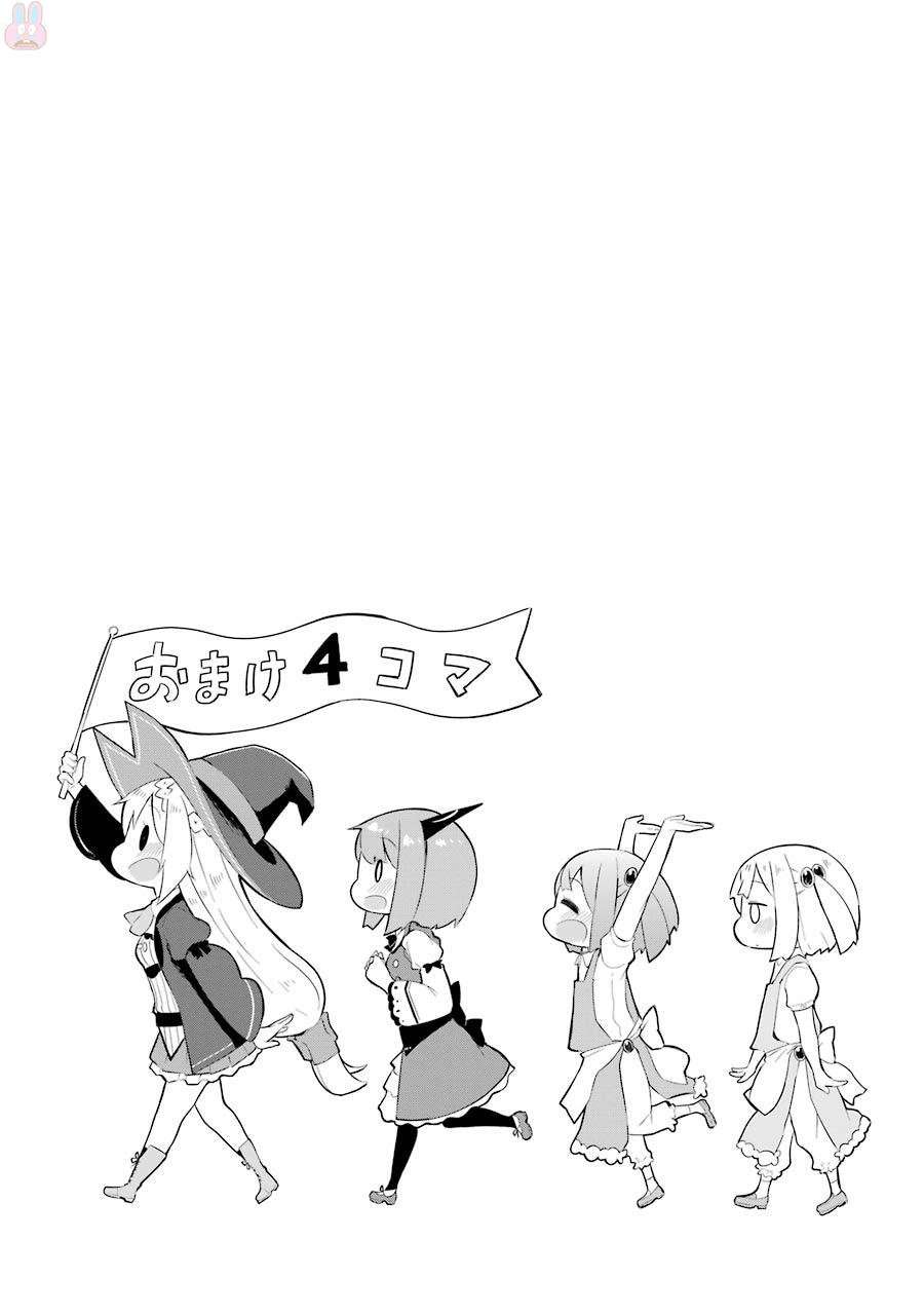 Chapter 6 - halaman 25