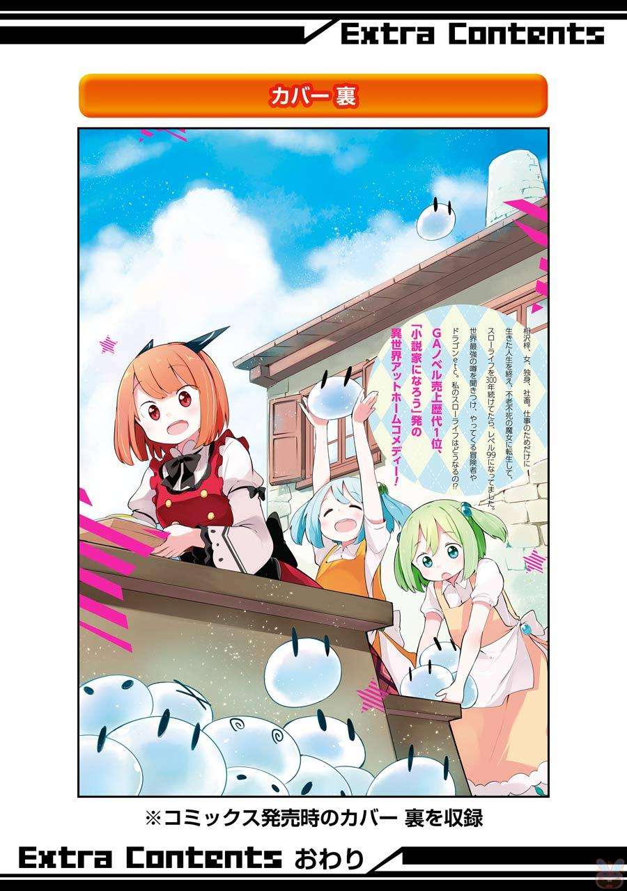 Chapter 6 - halaman 33