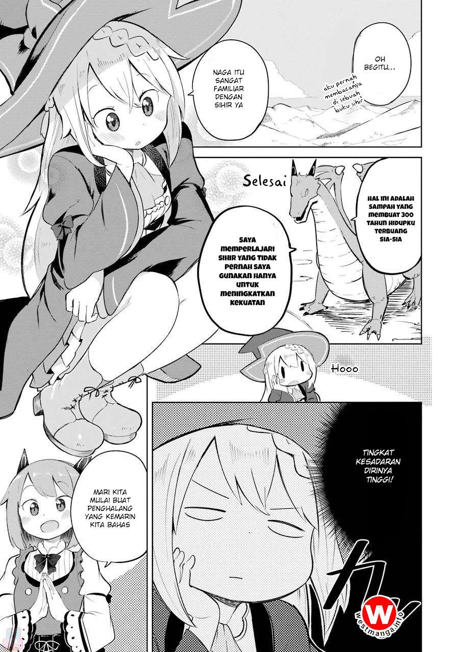 Chapter 4 - halaman 25