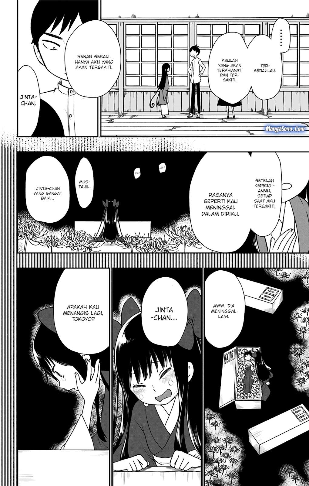 Chapter 5 - halaman 15