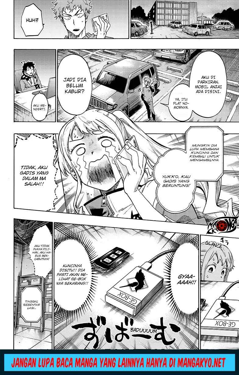 Chapter 5 - halaman 13