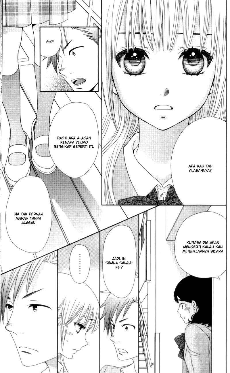 Chapter 6 - halaman 21