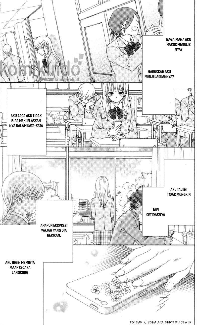 Chapter 4 - halaman 13