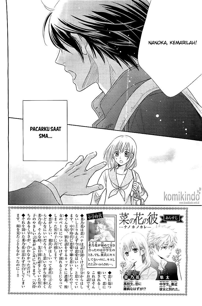 Chapter 2 - halaman 7