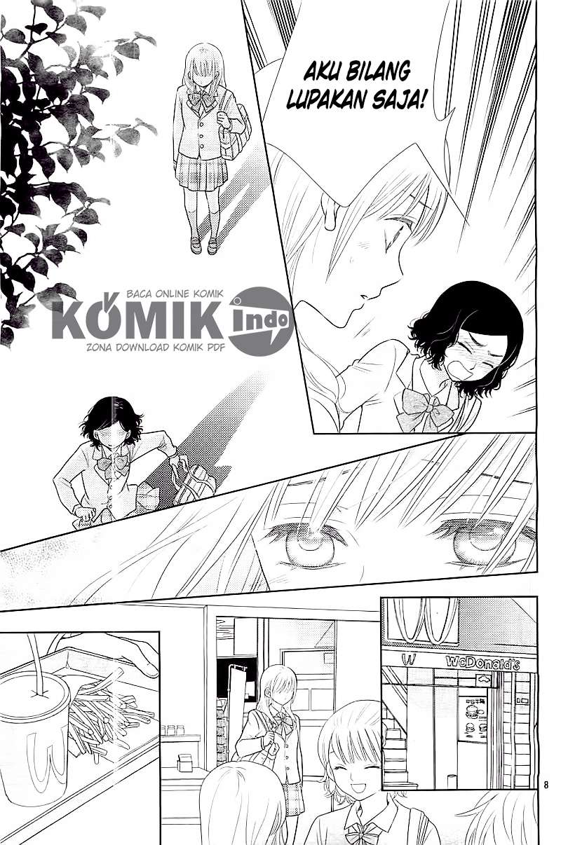 Chapter 1 - halaman 8