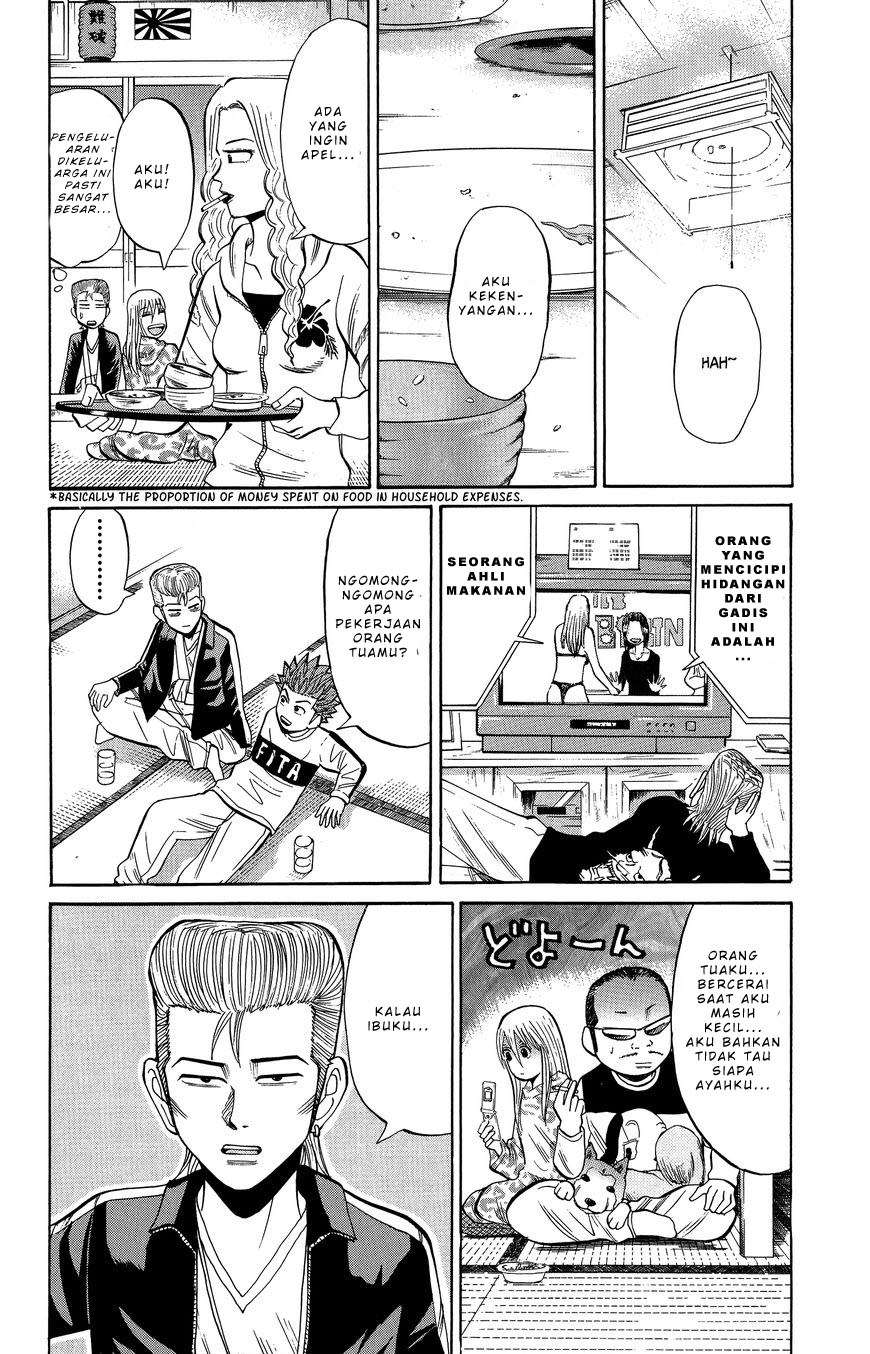 Chapter 17 - halaman 15