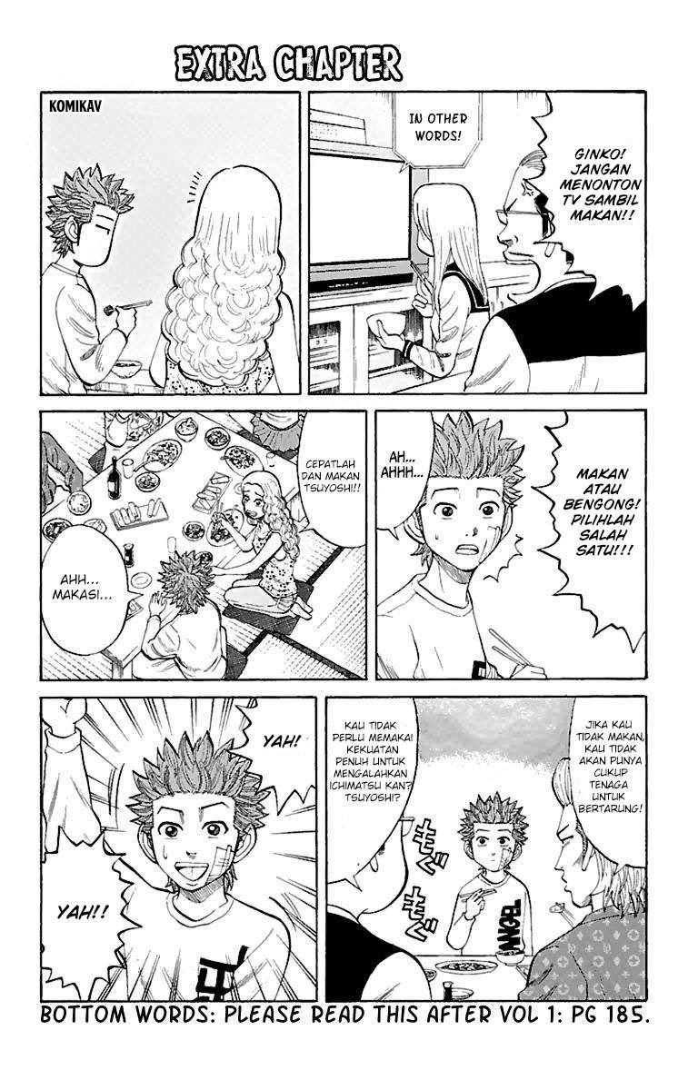 Chapter 13 - halaman 21