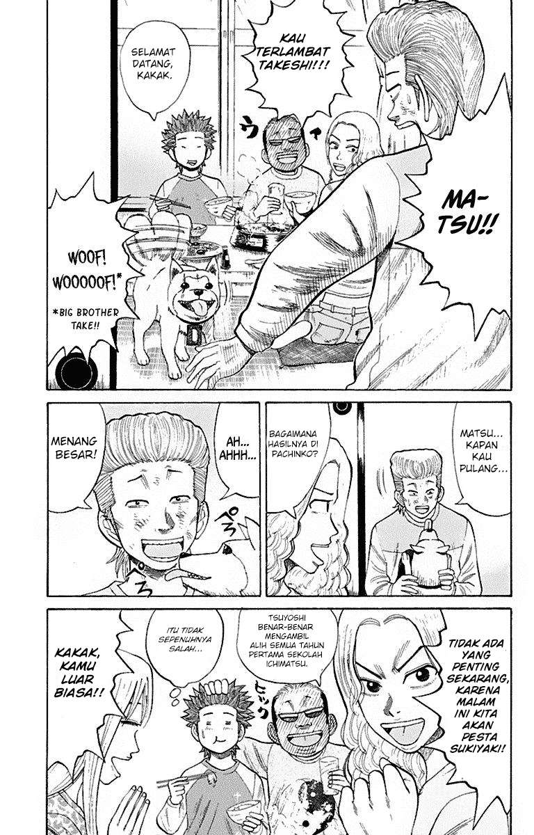 Chapter 12 - halaman 19