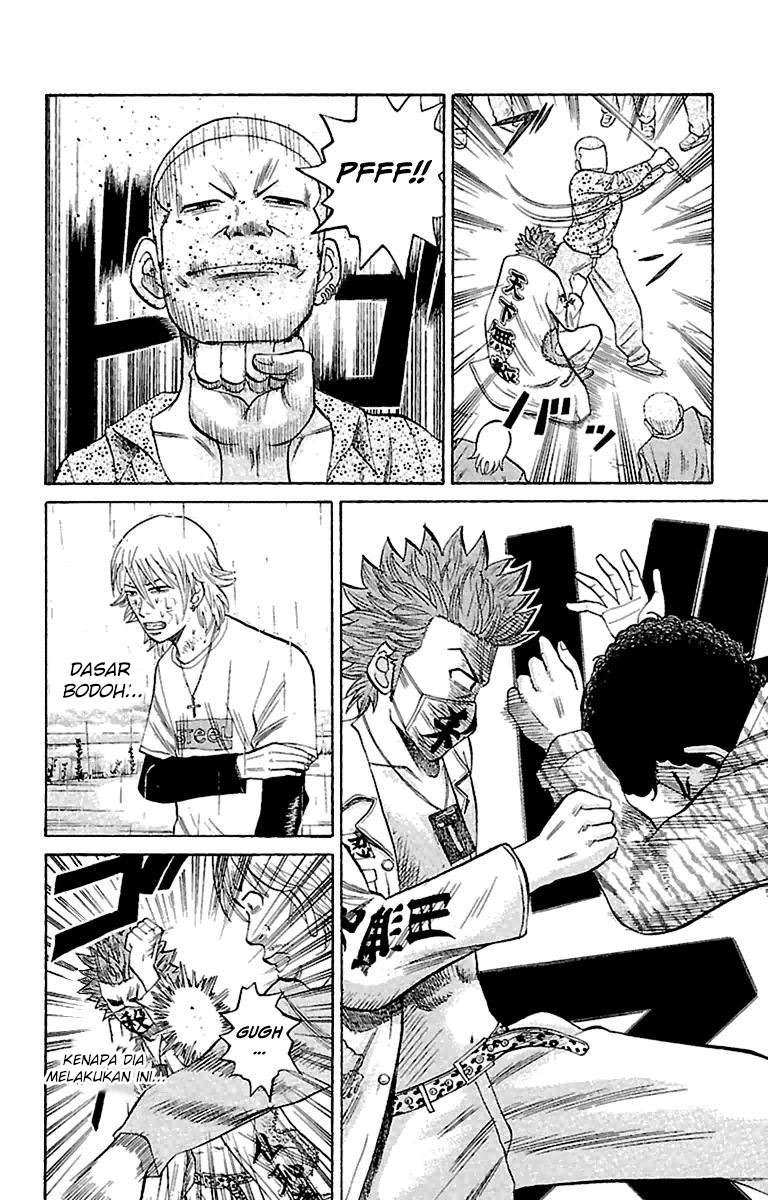 Chapter 10 - halaman 19