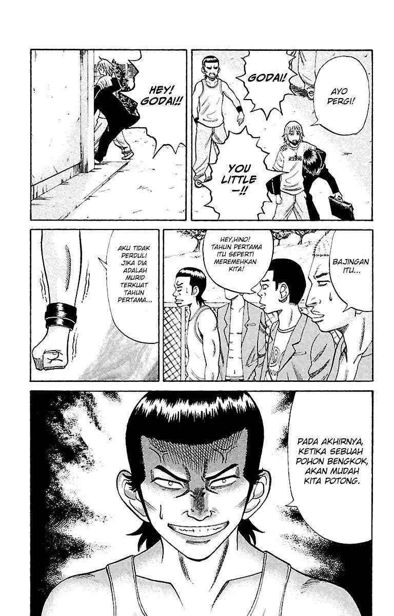 Chapter 9 - halaman 6