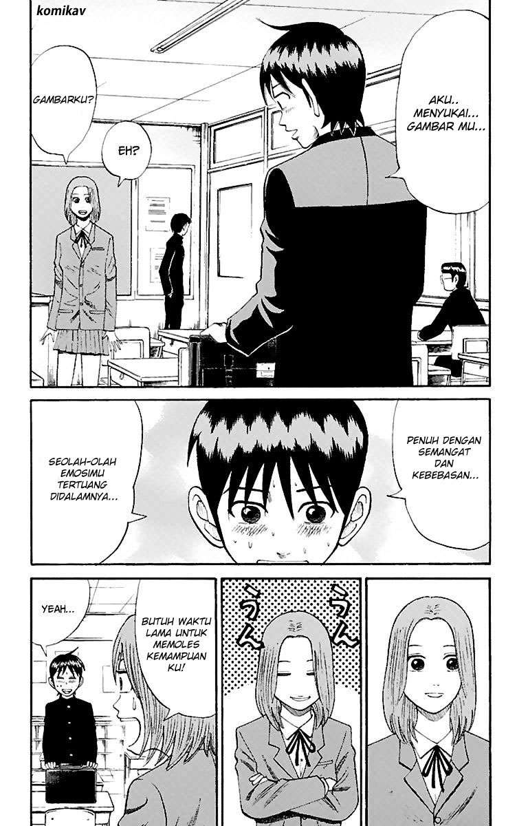 Chapter 8 - halaman 17