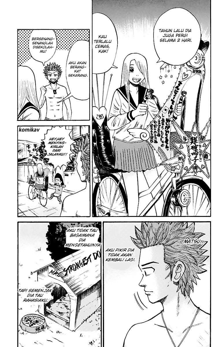 Chapter 8 - halaman 6