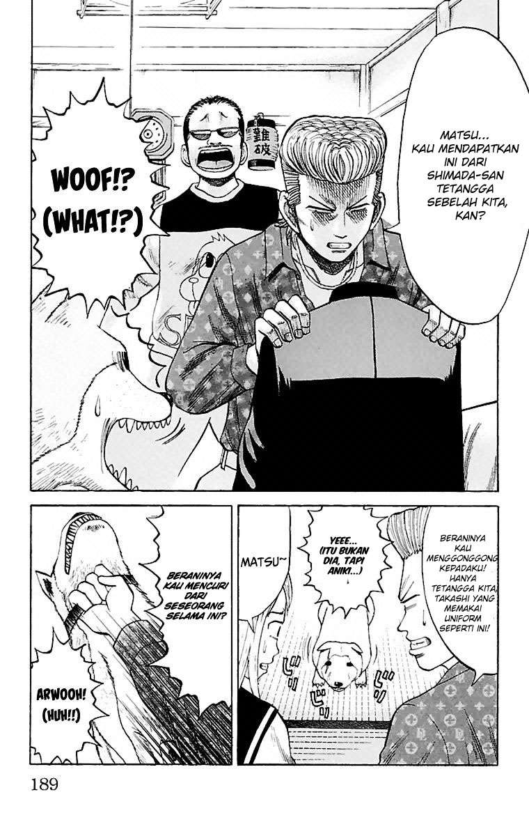 Chapter 7 - halaman 12