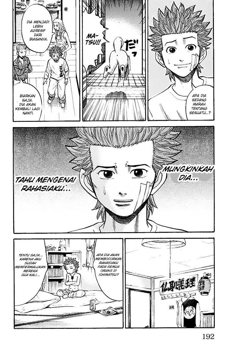 Chapter 7 - halaman 15