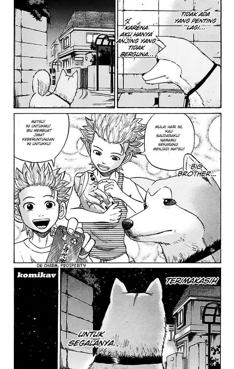 Chapter 7 - halaman 19