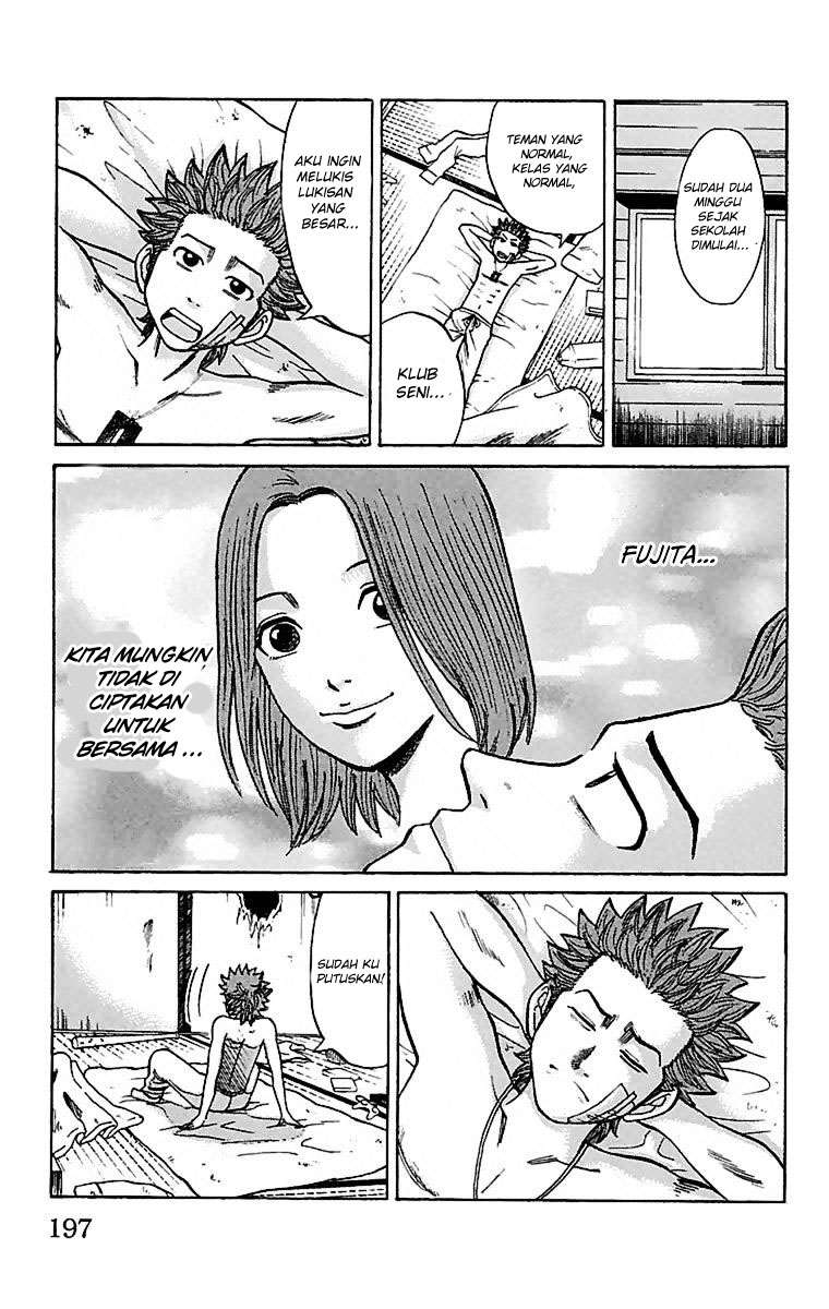 Chapter 7 - halaman 20