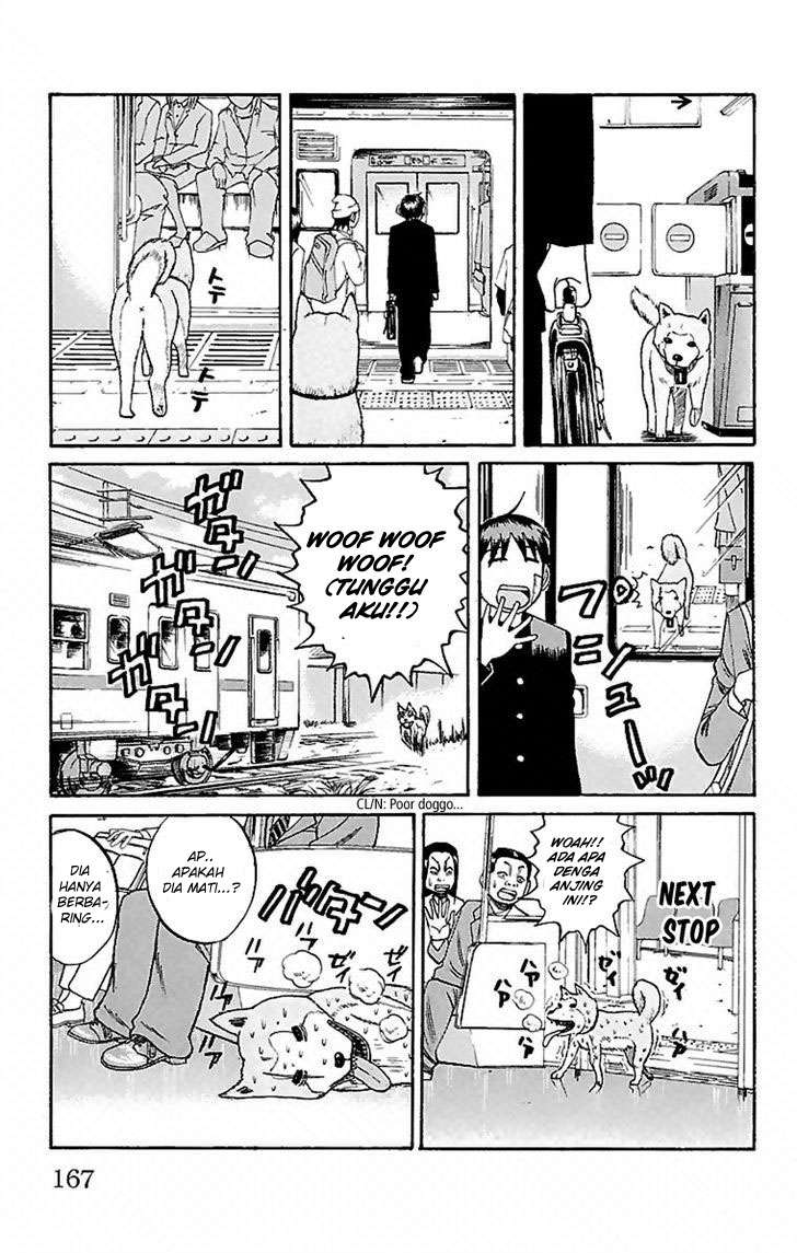 Chapter 6 - halaman 16