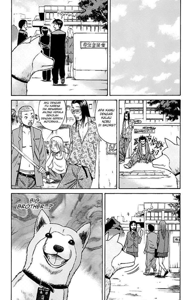 Chapter 6 - halaman 17