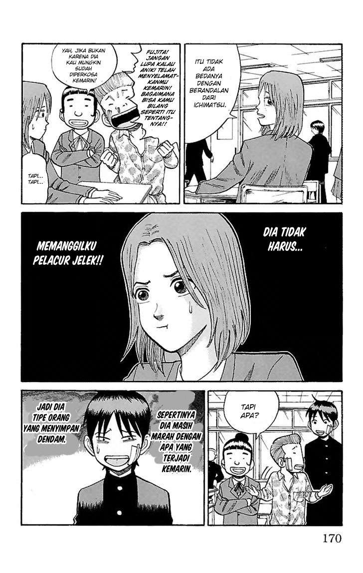Chapter 6 - halaman 19