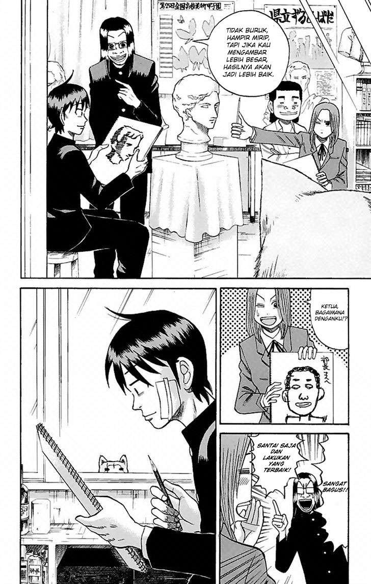 Chapter 6 - halaman 21
