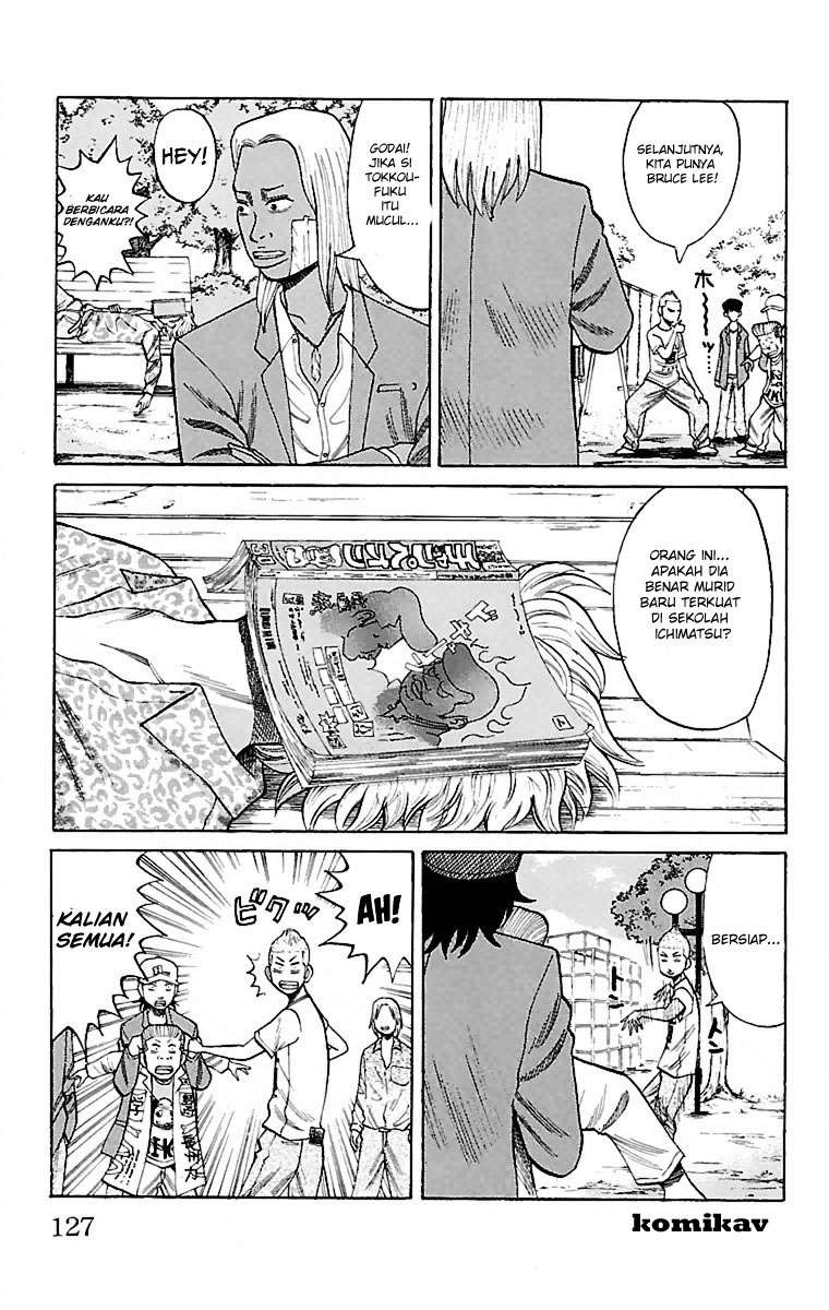 Chapter 4 - halaman 16