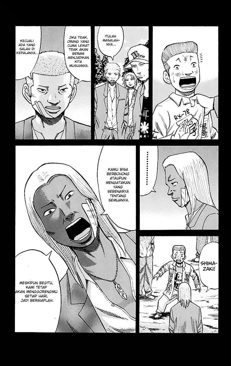 Chapter 4 - halaman 6