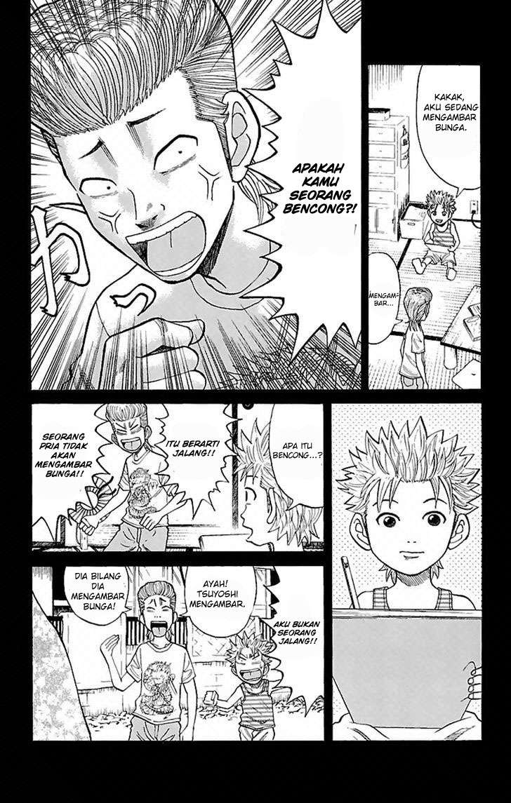 Chapter 3 - halaman 16