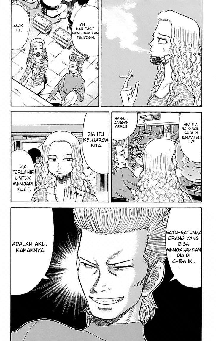 Chapter 2 - halaman 4