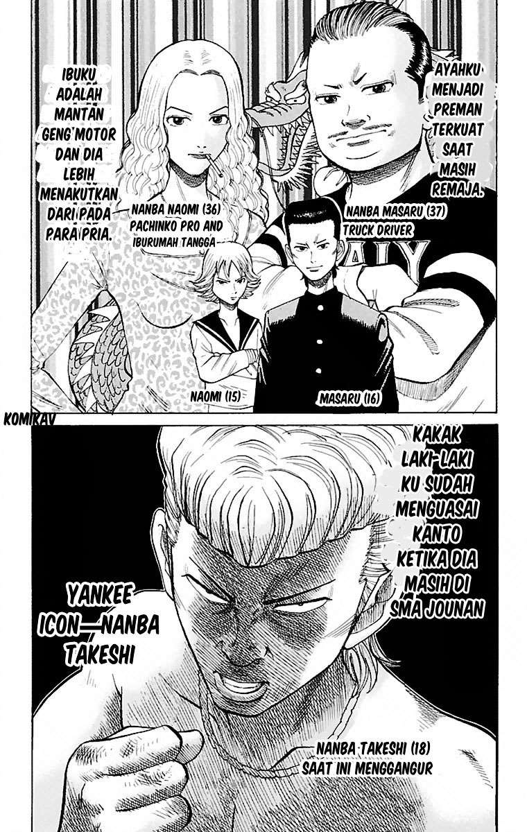 Chapter 1 - halaman 15