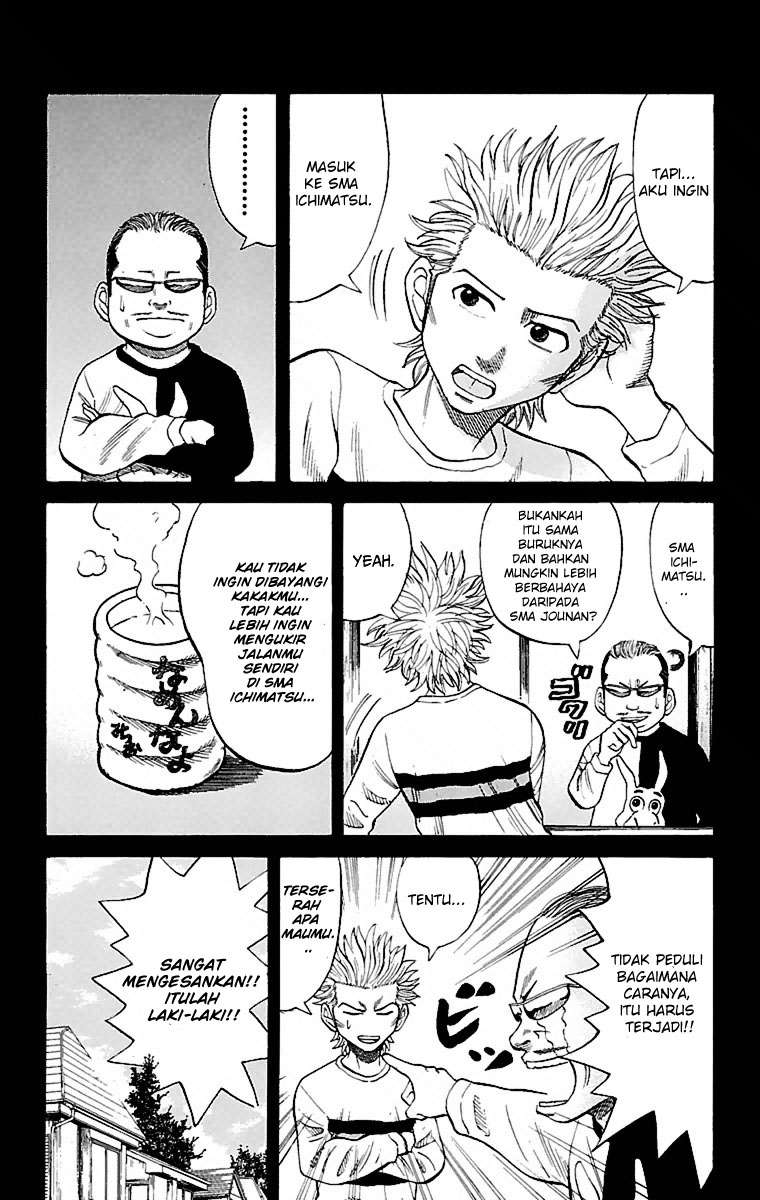 Chapter 1 - halaman 28