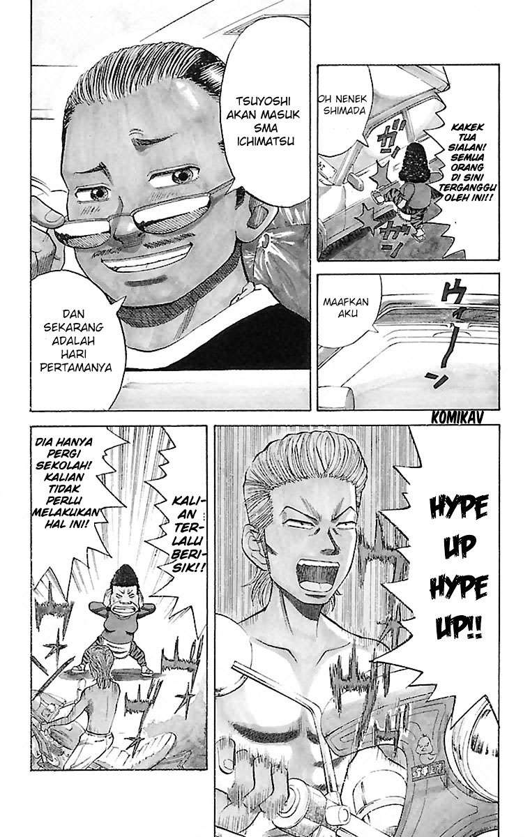 Chapter 1 - halaman 6