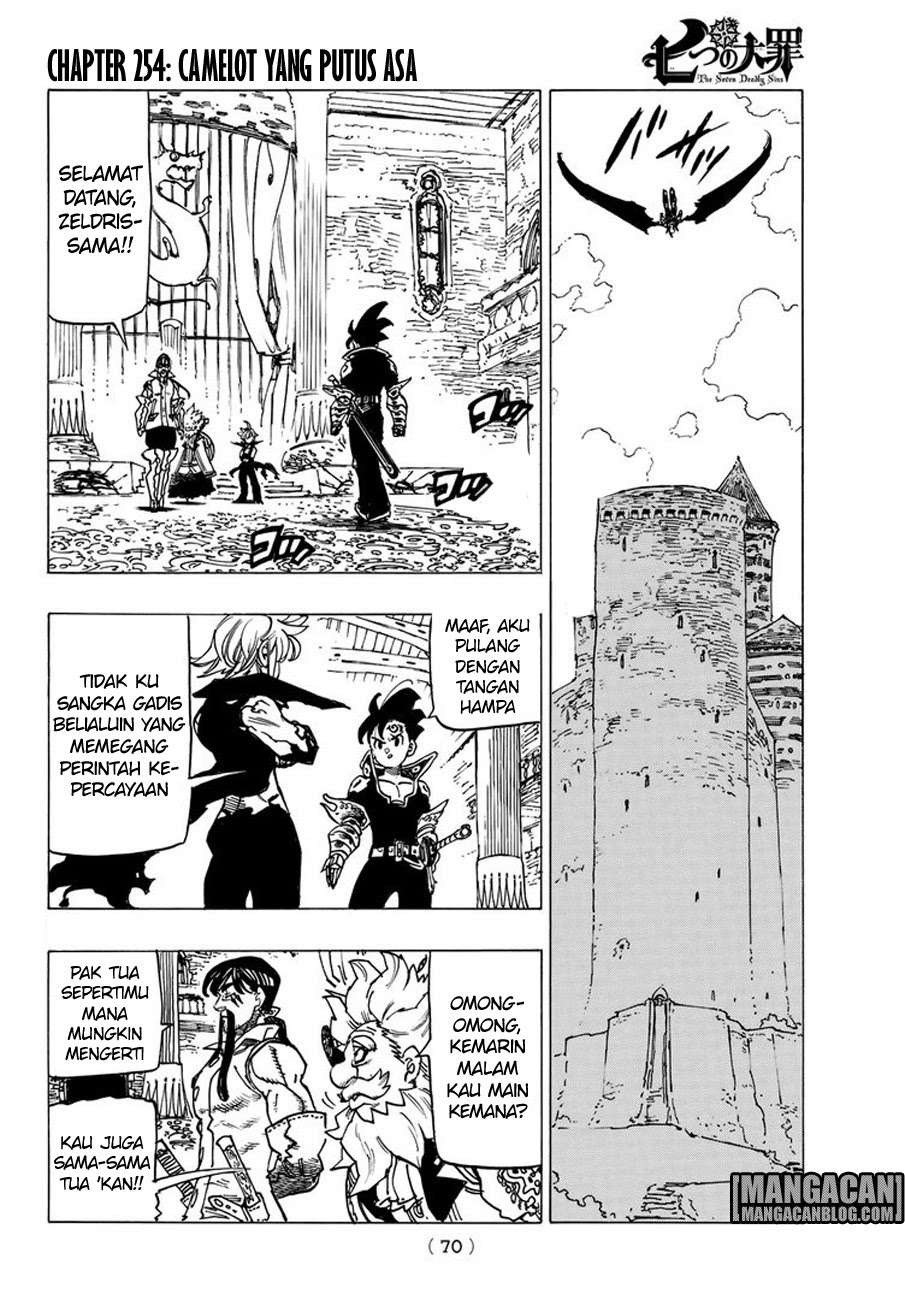Chapter 254 - halaman 3