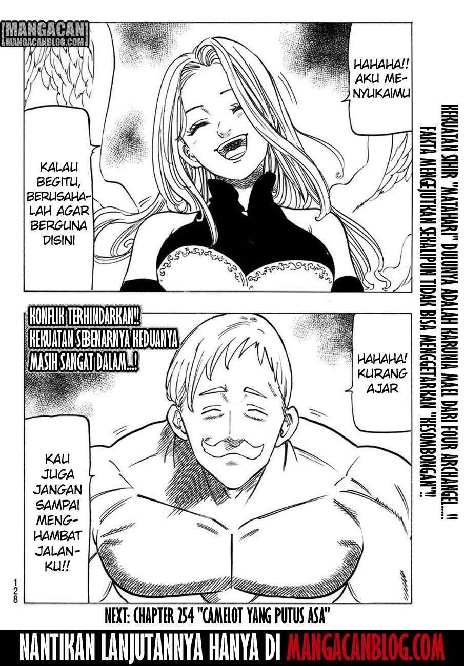 Chapter 253 - halaman 21
