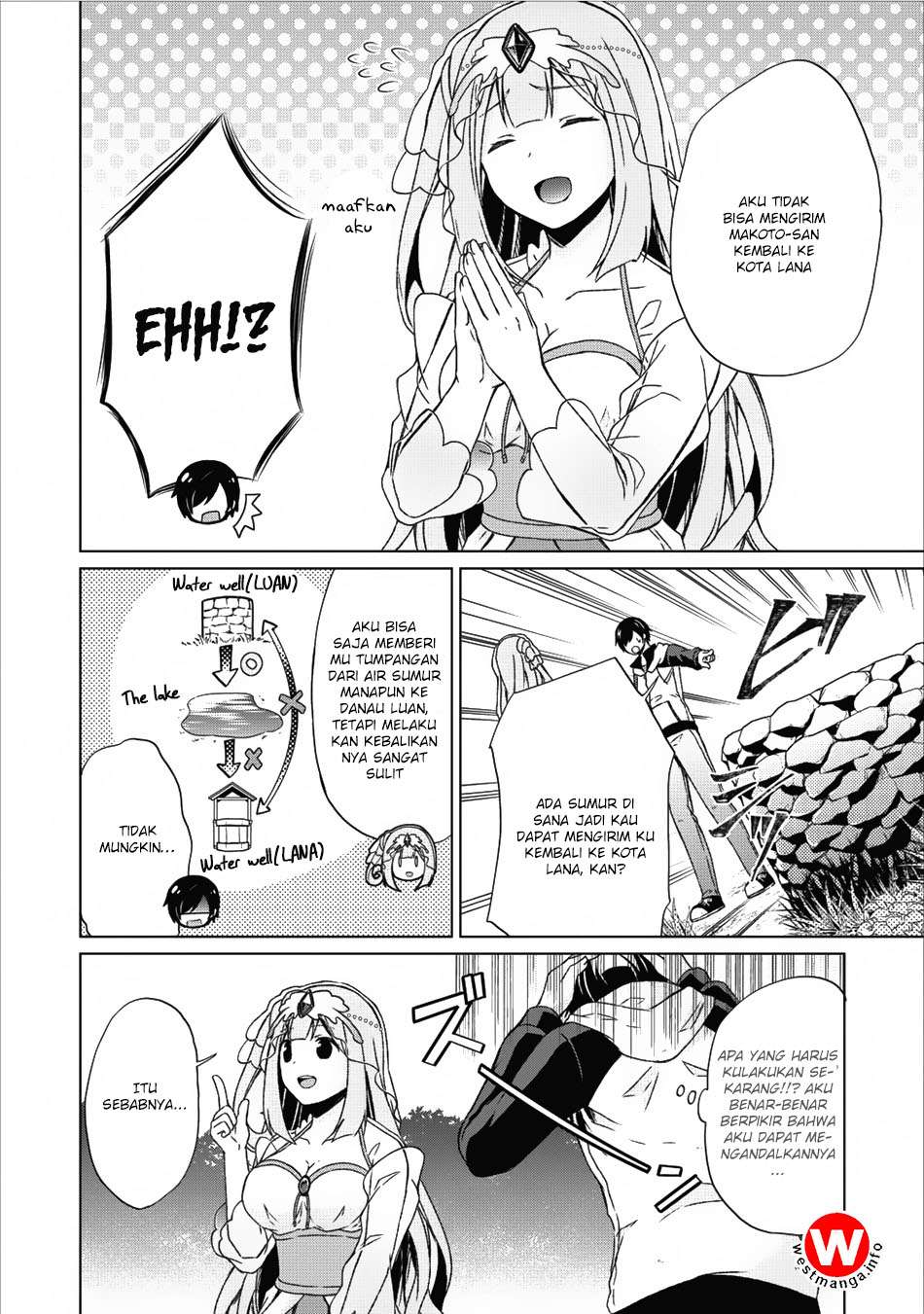 Chapter 13 - halaman 14