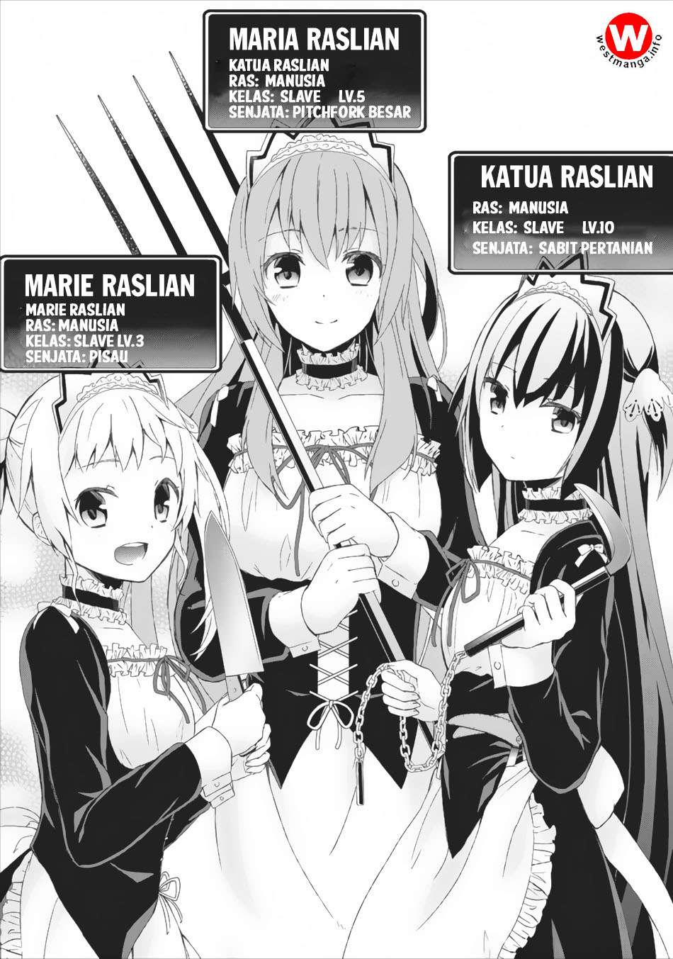Chapter 2 - halaman 6