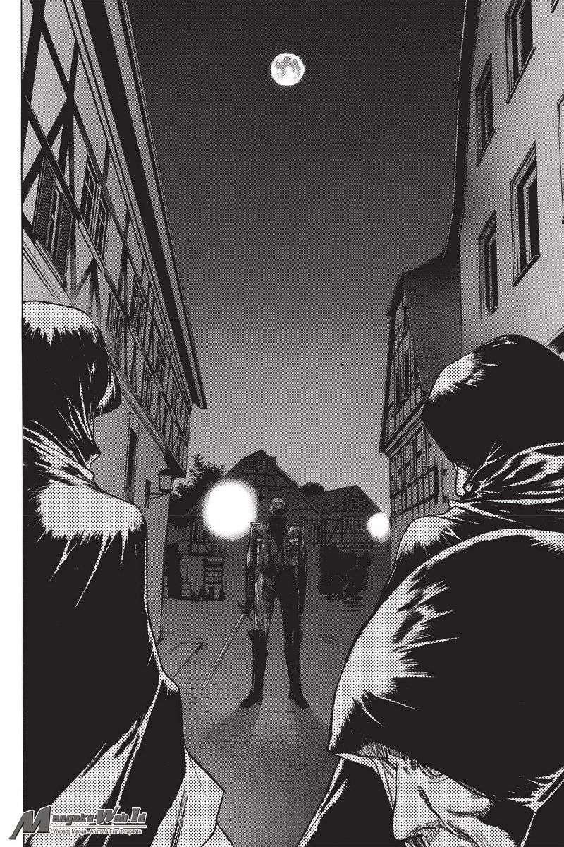 Chapter 21 - halaman 8