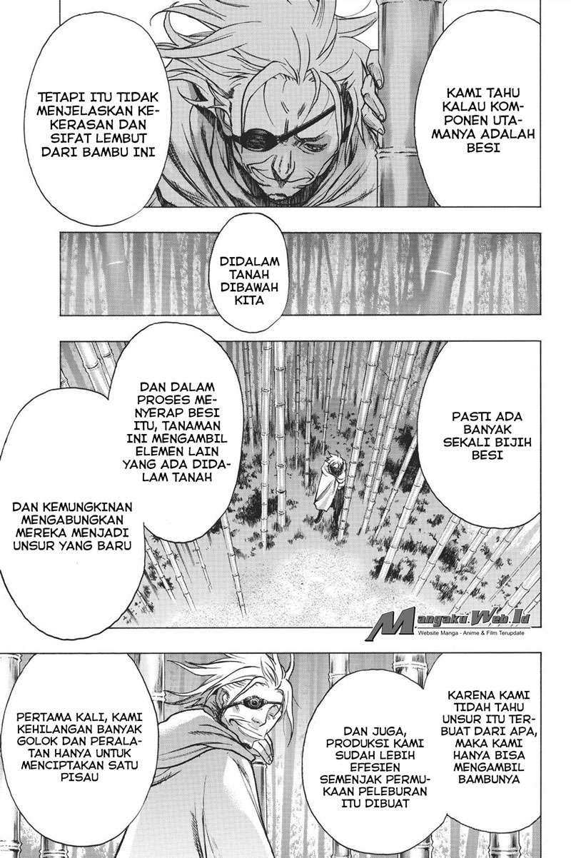 Chapter 16 - halaman 35