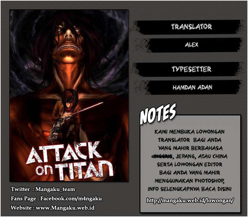 Chapter 5 - halaman 2