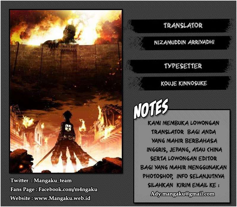 Chapter 2 - halaman 2