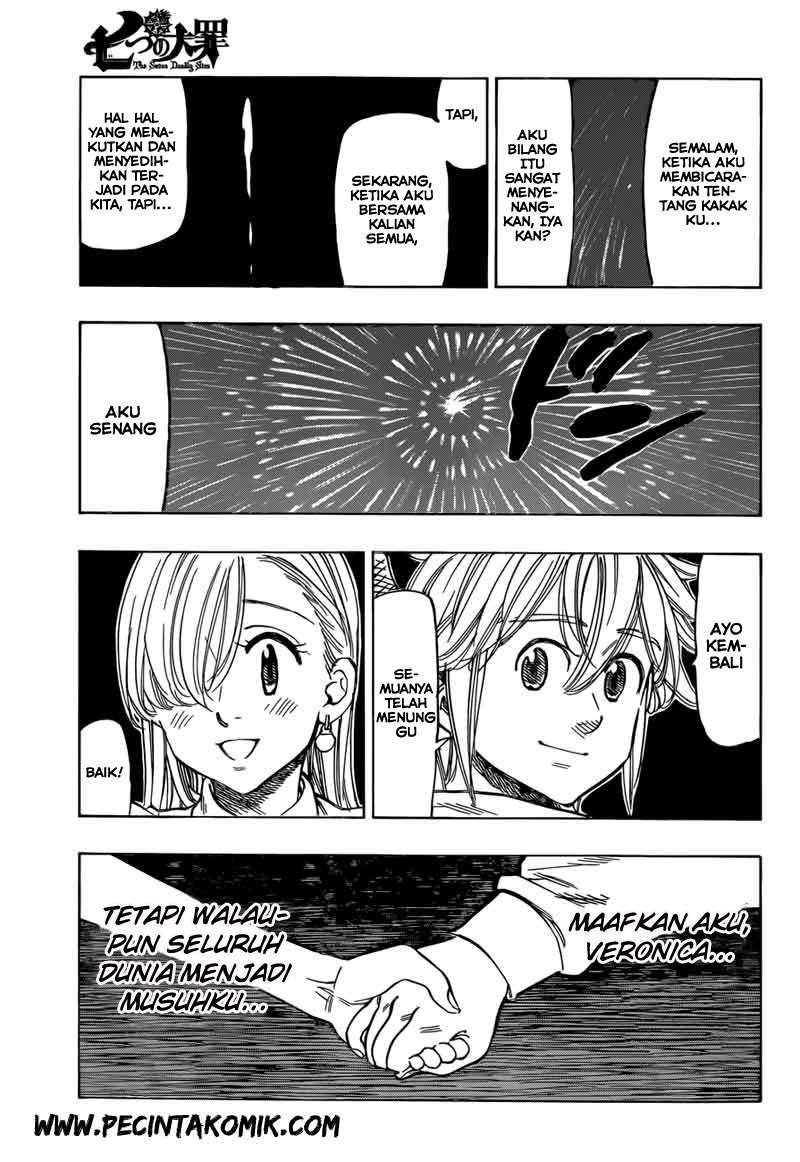 Chapter 28 - halaman 21