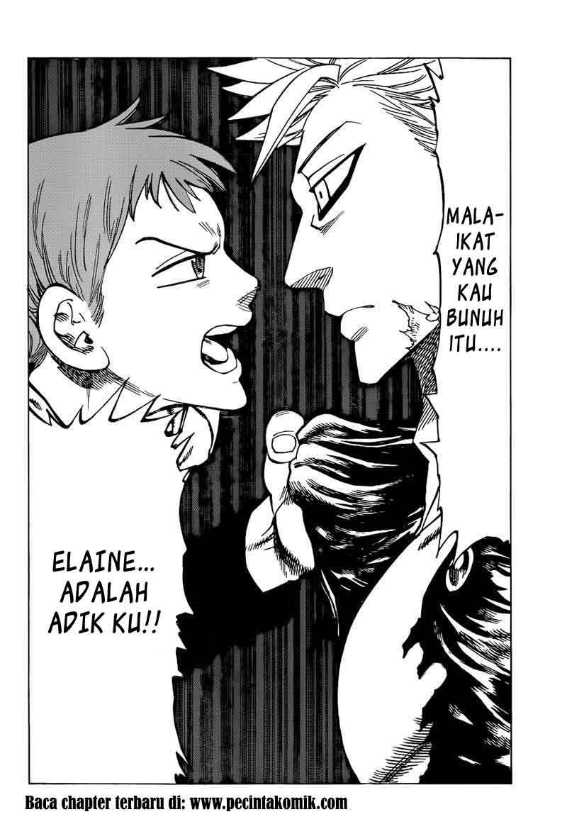 Chapter 21 - halaman 16